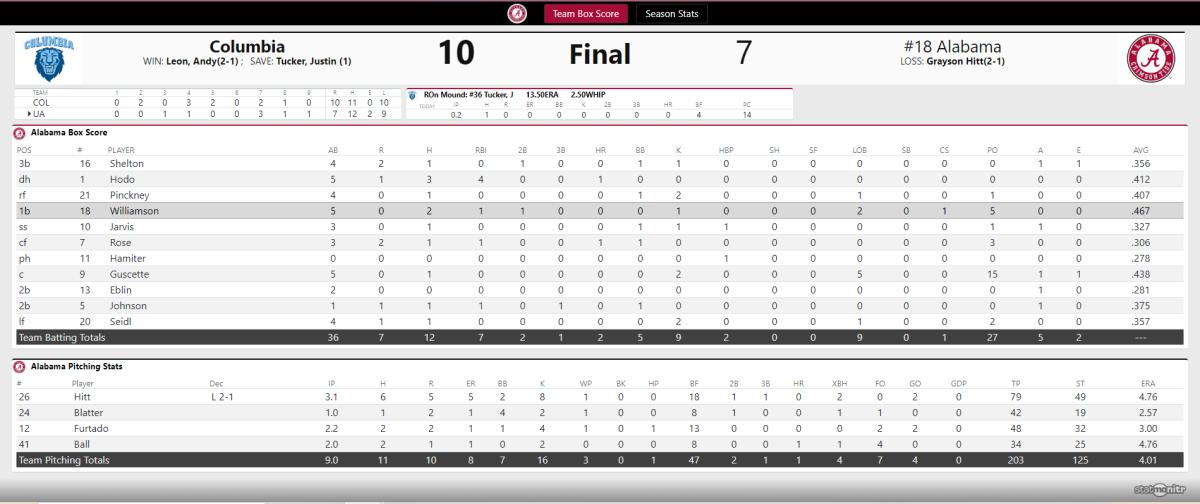 Baseball vs. Columbia Home